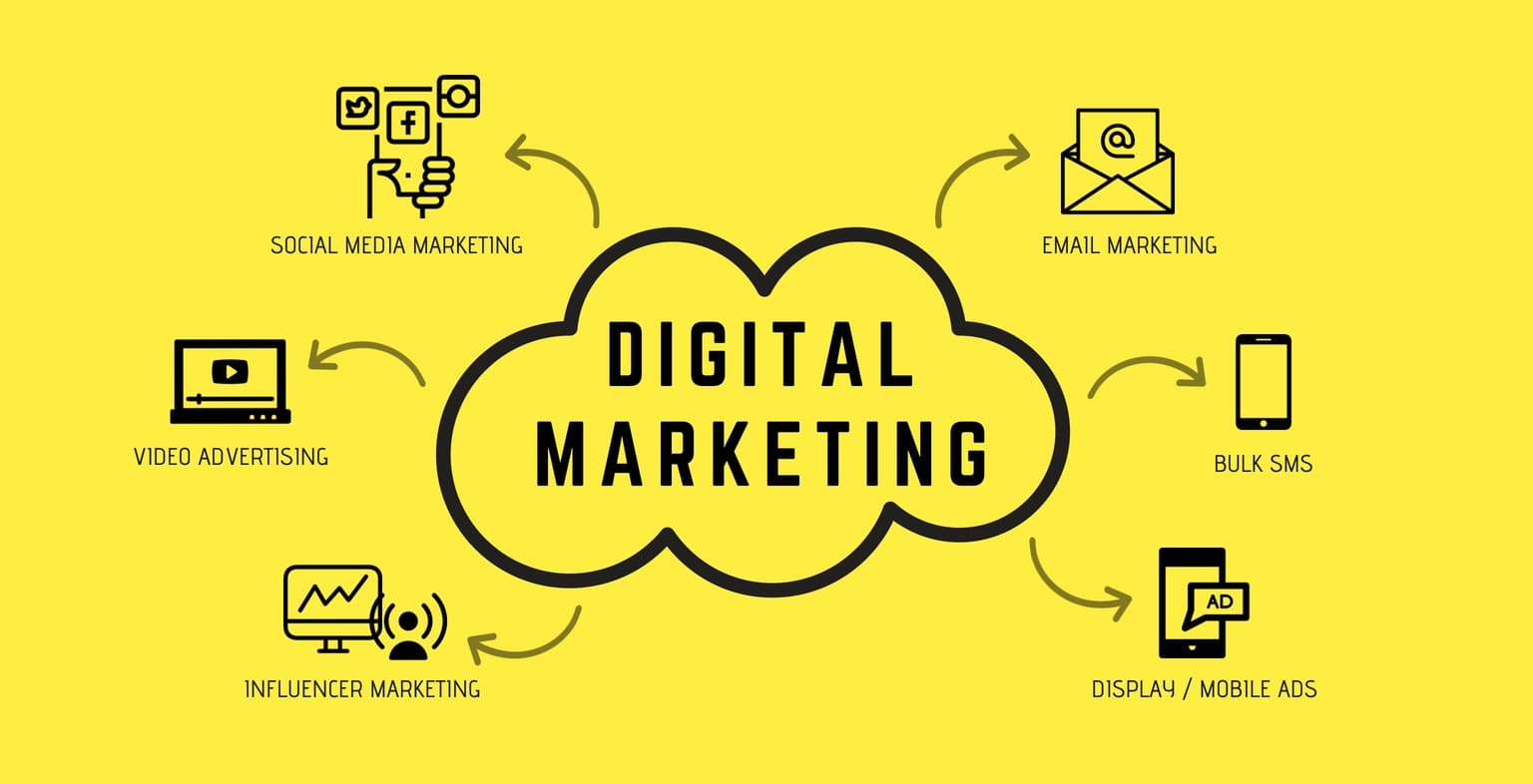 IM Solutions is a digital marketing company and Digital Marketing Agency in Bangalore. We provide all types of digital marketing services SEO, SMO, PPC etc, it will help you bring high ROI
