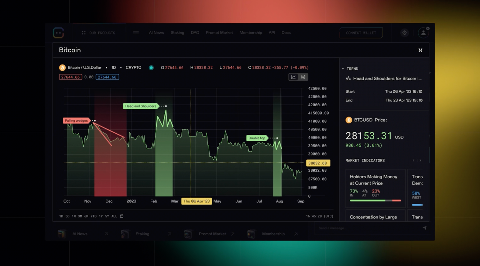 Dota trade market фото 22