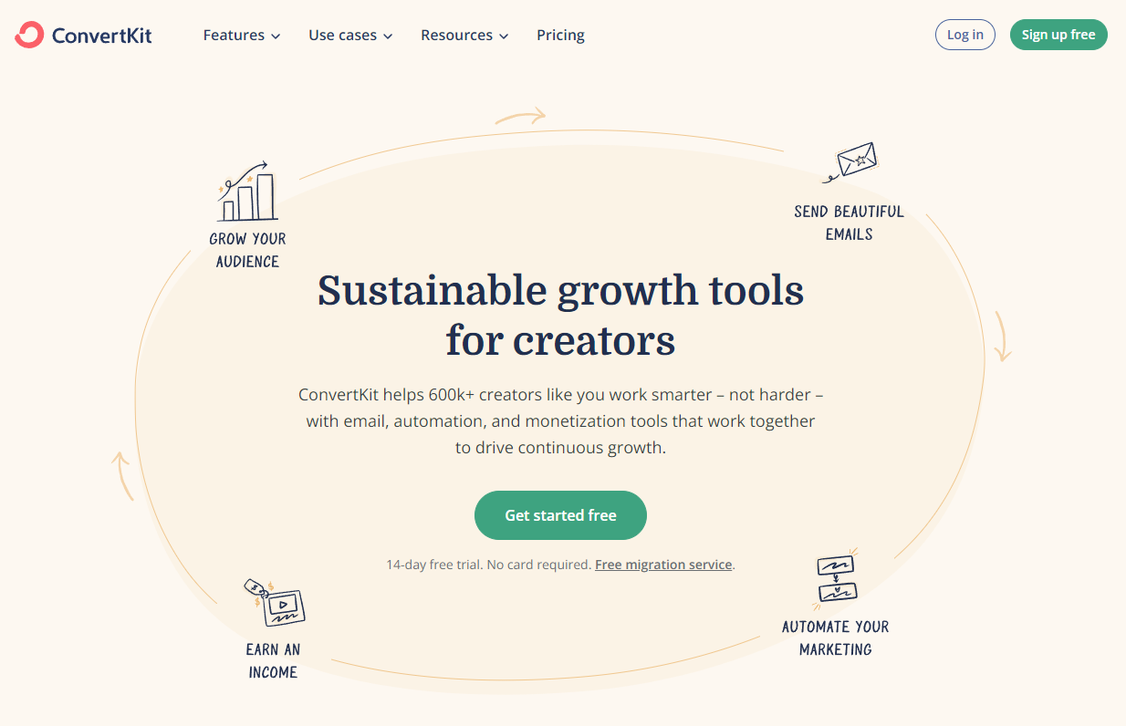 ConvertKit: Sustainable growth tools for creators