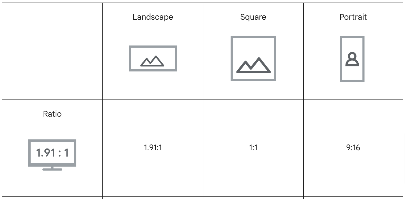 google display network ad examples