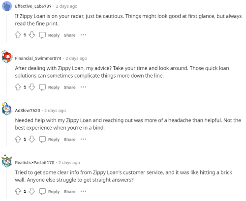 A thread of negative ZippyLoan reviews on Reddit. 