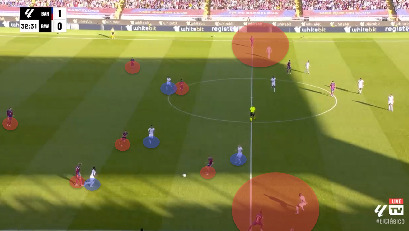 Barcelona lose El Clasico tactical analysis 