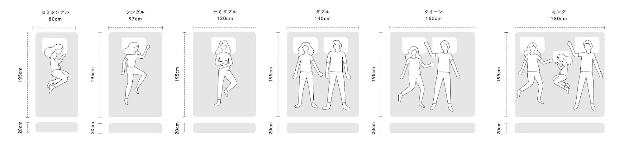 ジャック, 電子機器, 異なる, 時計 が含まれている画像

自動的に生成された説明