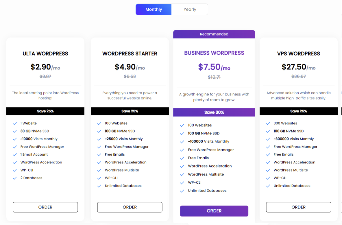 WordPress Hosting Plan