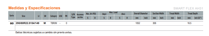 Tabla

Descripción generada automáticamente