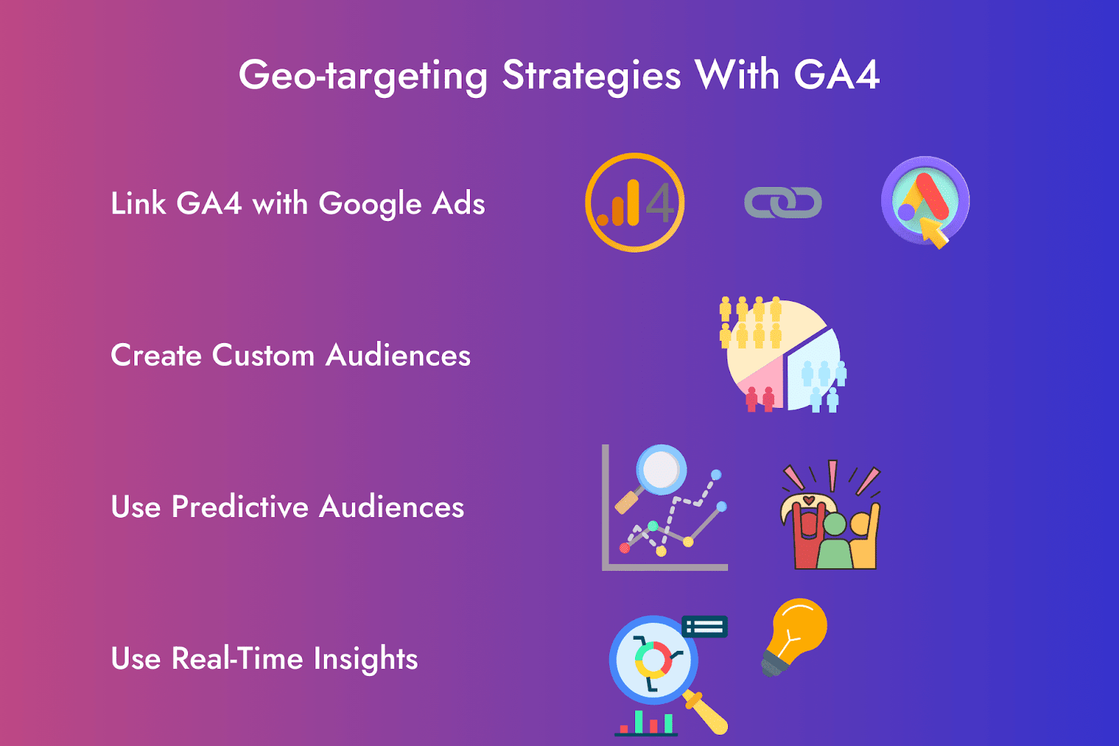 Benefits of Using GA4 for Geo-targeting startegies