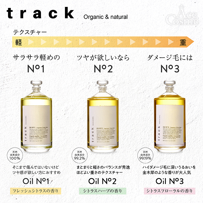 trackoil（トラック オイル）