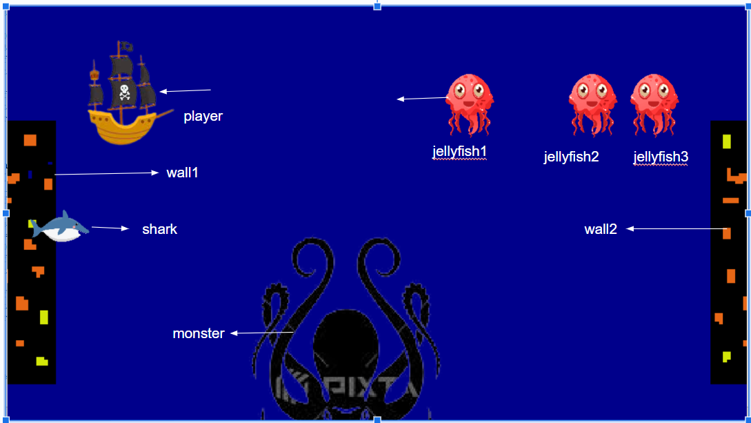 steps to make a Monster game in Python