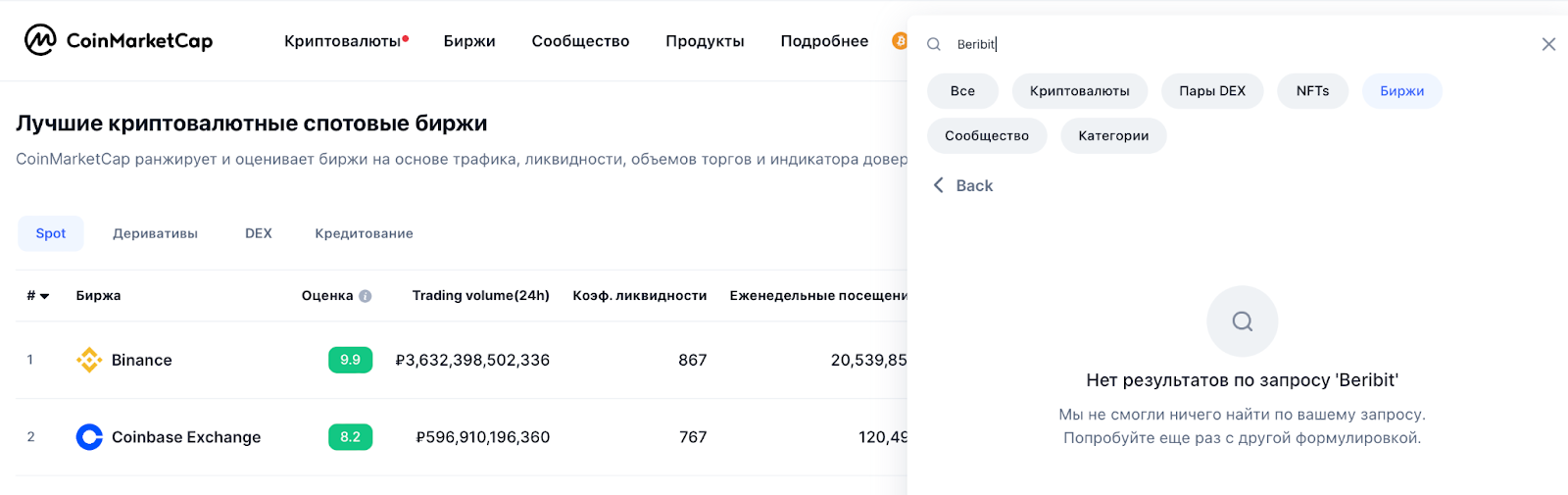 Beribit: отзывы клиентов о работе компании в 2024 году