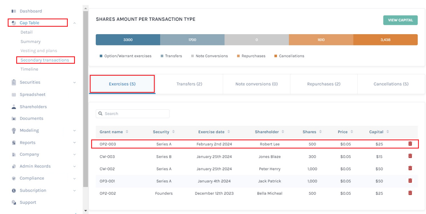 secondary transactions