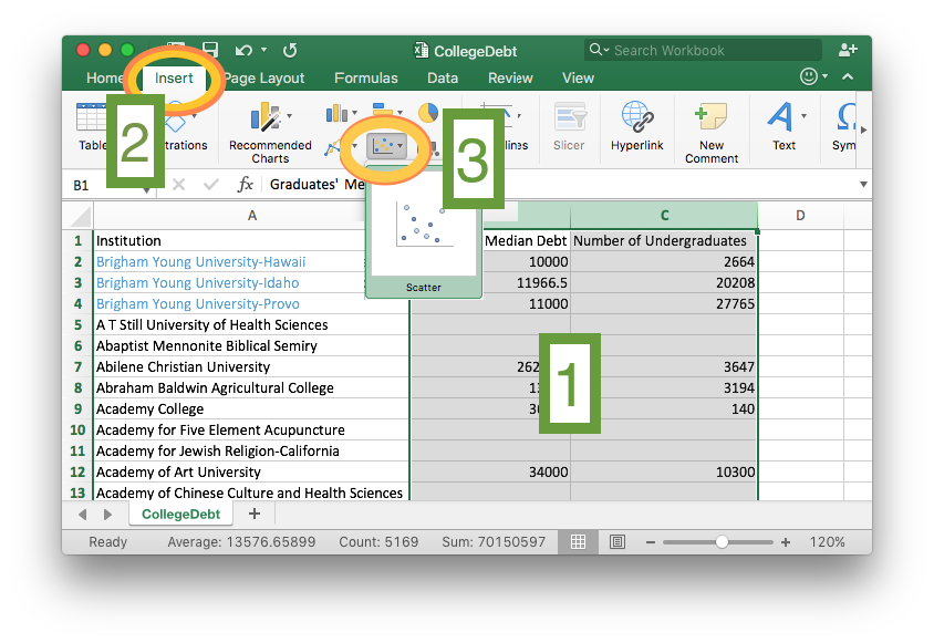 Excel sheet with the steps described above.