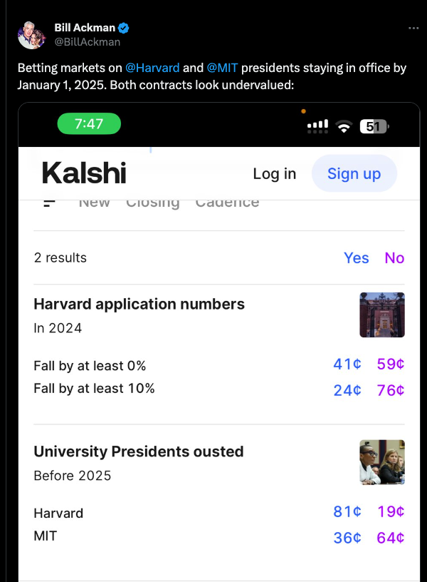 How Kalshi Traders Profited From The Harvard Presidential Purge