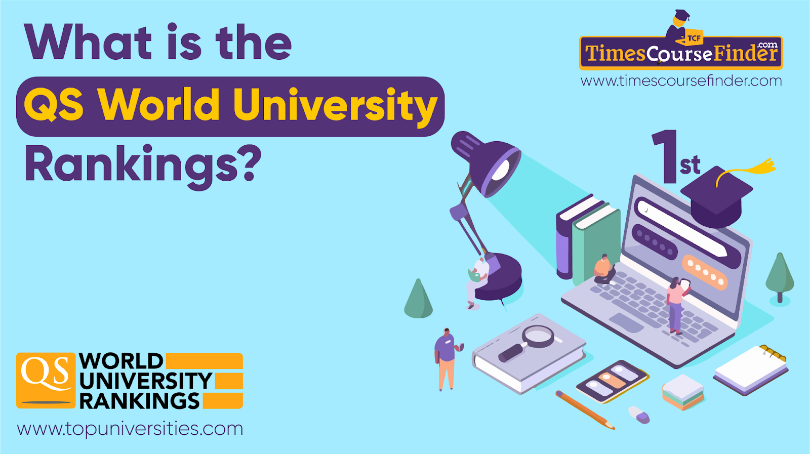 QS ranking, QS ranking methodology, top university ranking in 2024, Top 50 Universities in QS World University Rankings 2024, QS World University Rankings 2024