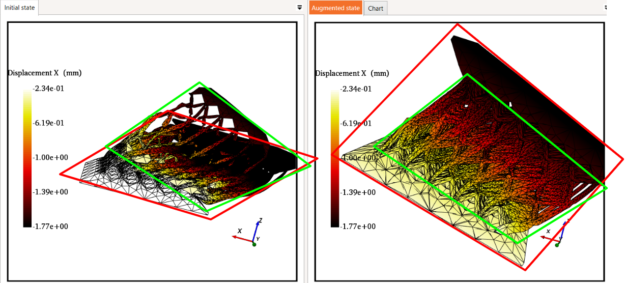 before/after view of the lattice structural simulation