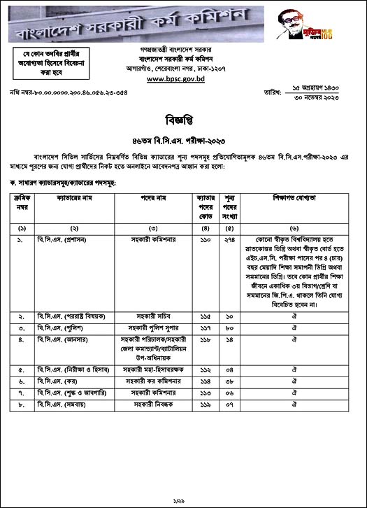 BCS Job Circular 01 2023