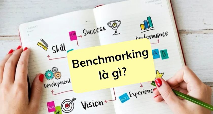 Benchmarking là gì?
