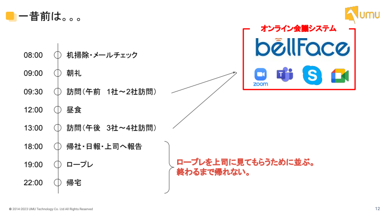 ロープレ 営業