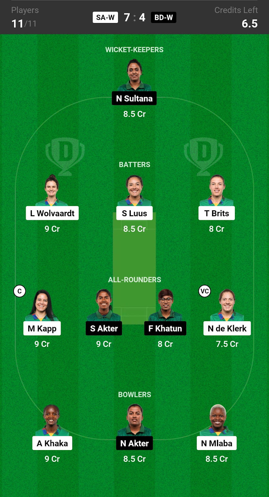 Dream 11 Today Match BAN-W vs SA-W Predictions and Players 