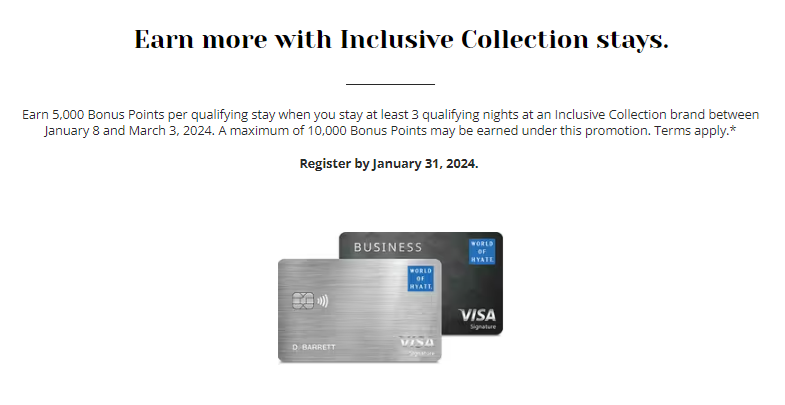The World of Hyatt has recently introduced a promotion for its Credit Cardholders