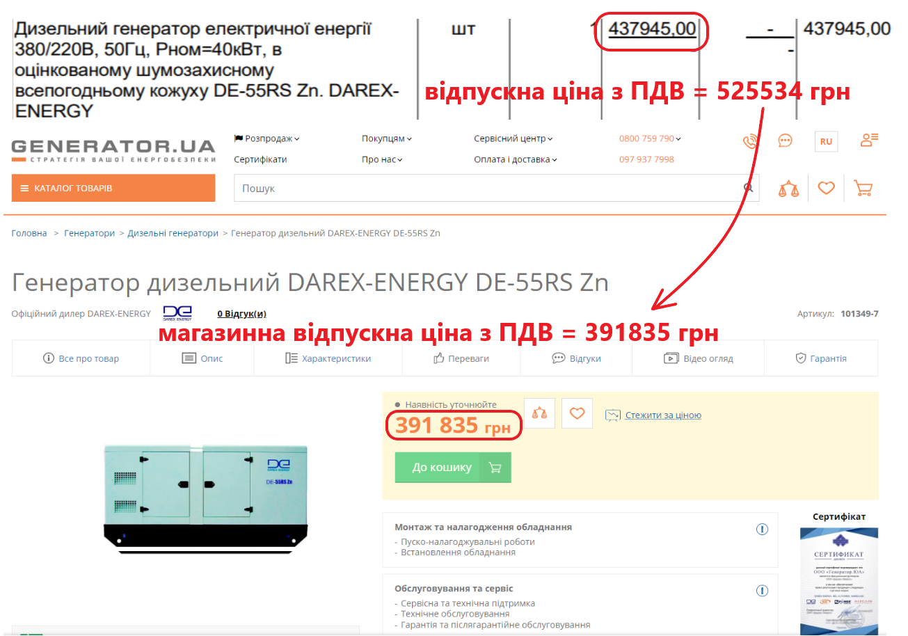 В Роменській школі завищені ціни на будівництво бомбосховища на 732 тис грн