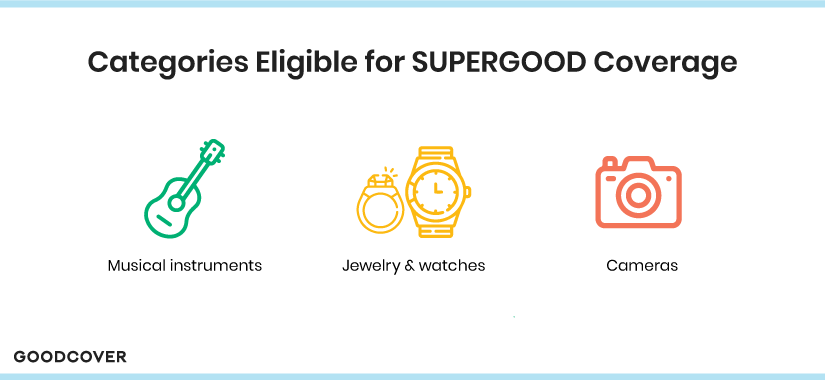 Categories of items eligible for Goodcover's SUPERGOOD extended coverage: musical instruments, jewelry, watches, and cameras.