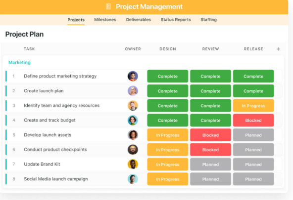 Project Management with SmartSuite