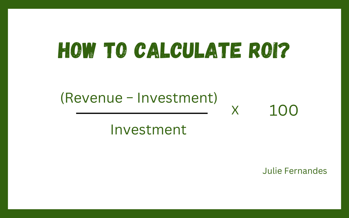 Content Marketing ROI calculation formula