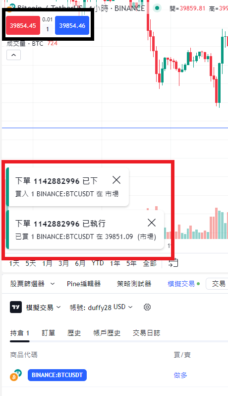 tradingview 教學