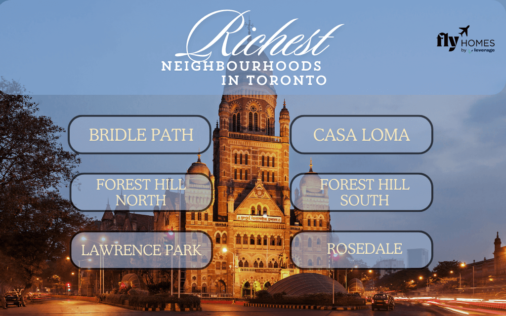 Richest Neighbourhoods in Toronto