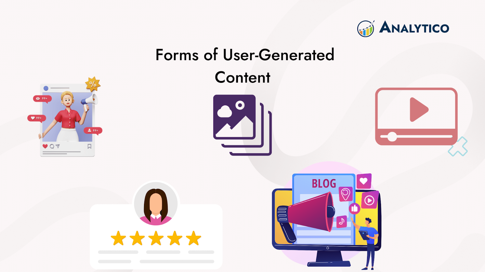 Forms of User-Generated Content