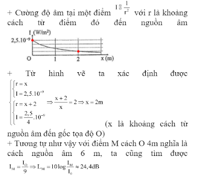 Tại một điểm trên trục Ox có một nguồn âm điểm phát âm đẳng hướng ra môi trường Hình bên là đồ thị biểu diễn sự phụ thuộc của cường độ âm I tại những điểm trên trục Ox theo tọa độ x. Cường độ âm chuẩn là . M là một điểm trên trục Ox có tọa độ x = 4m. Mức cường độ âm tại M có giá trị gần nhất với giá trị nào sau đây?