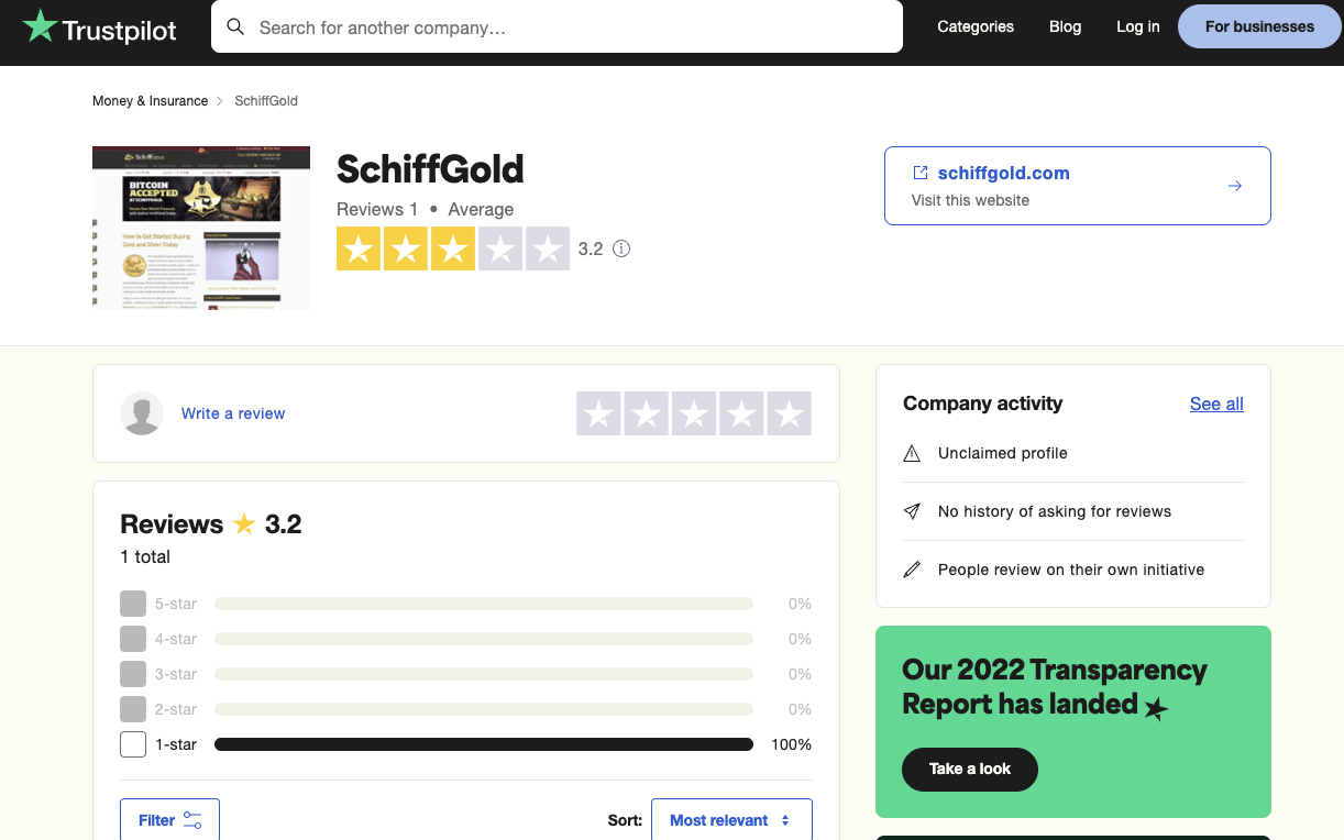 SchiffGold Complaints on Trustpilot