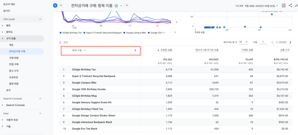 전자상거래 구매 메뉴