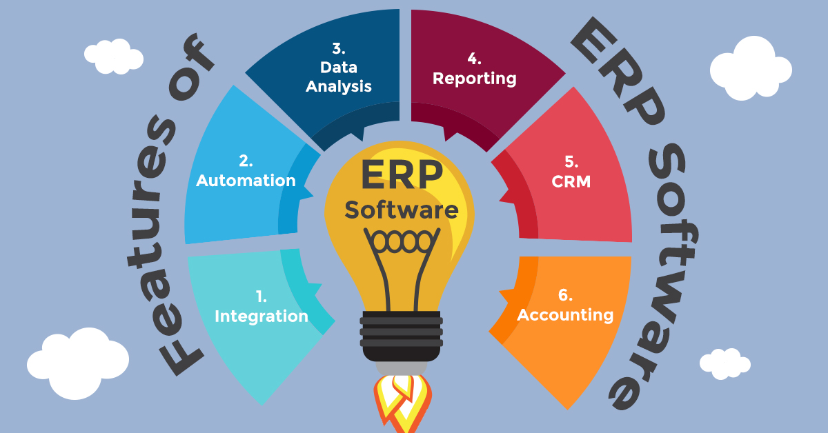 Consider the ERP features carefully