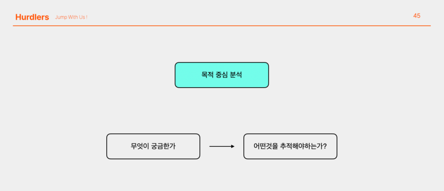 목적 중심 분석의 구조