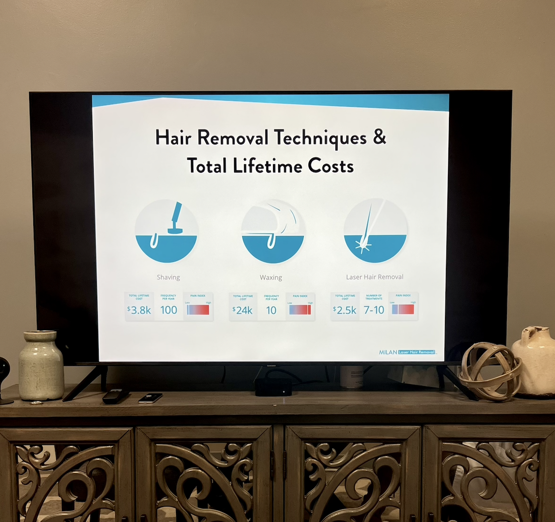 Picture showing the costs of their hair removal techniques