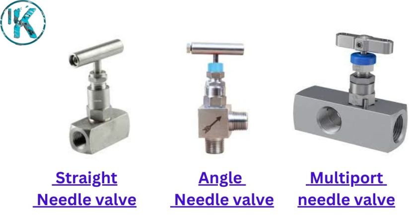 type of needle valve