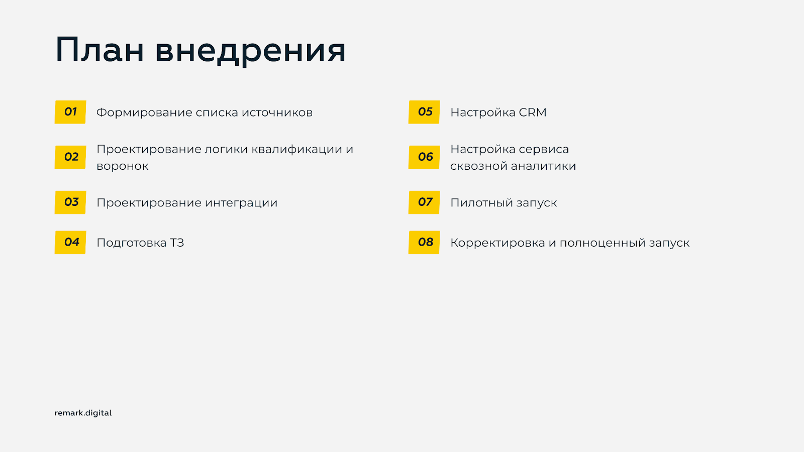 Сквозная аналитика не ради «галочки». Как настроить и увидеть эффект |  Консалтинговое агентство GMK