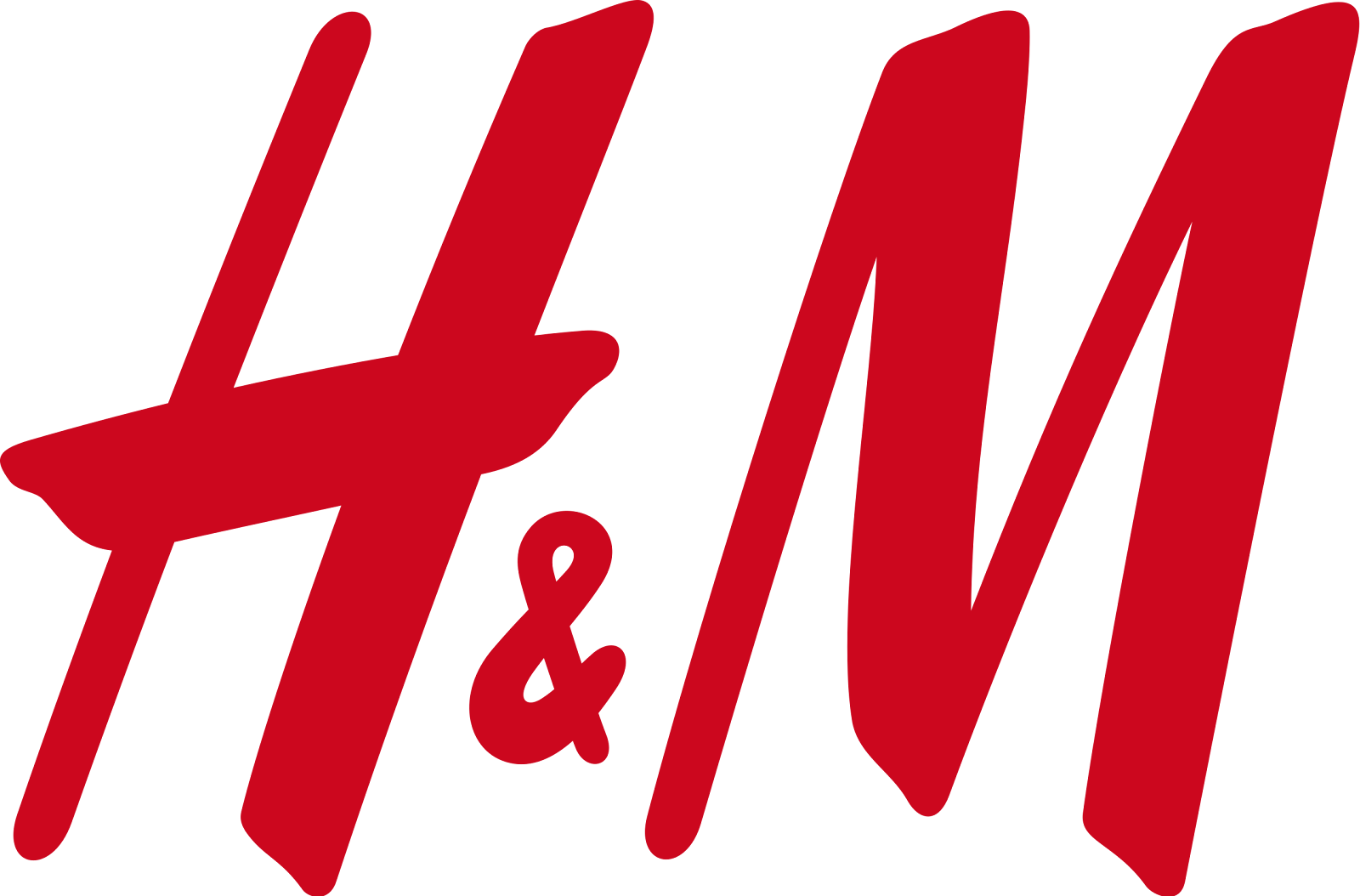 File:H&M-Logo.svg - Wikimedia Commons