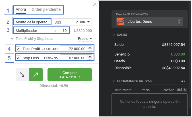 condiciones de trading en libertex