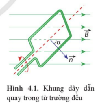 A diagram of a line with arrows and a red dotted line

Description automatically generated