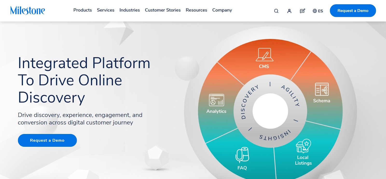 A screenshot of Milestone Inc's website