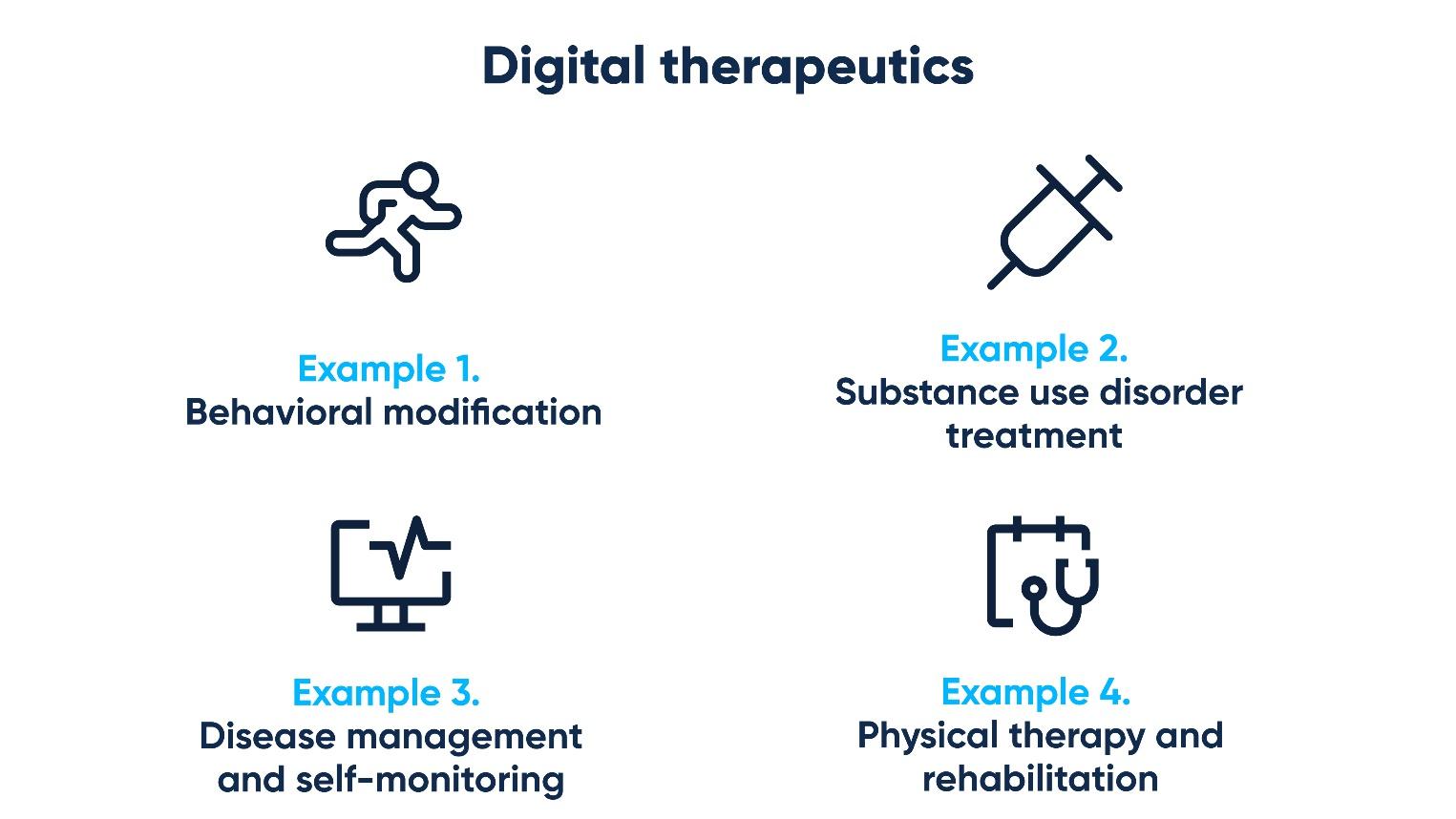 Digital therapeutics practical application, by Abto Software