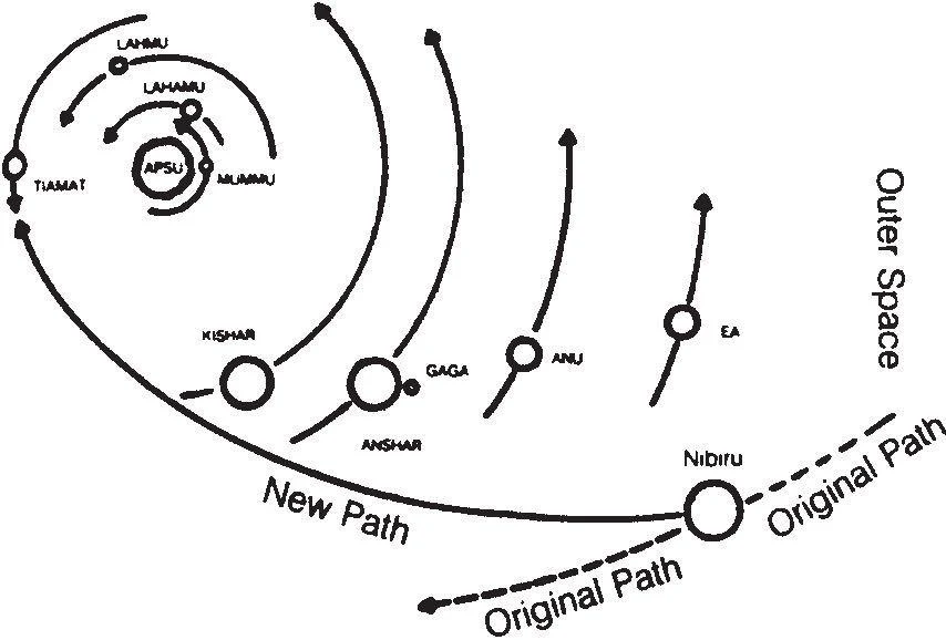 D:\0 wd yedek\acr yedek\1 film indirme\hzl\The End Of Days [Armageddon And Prophecies Of The Return]_files\image45.jpg