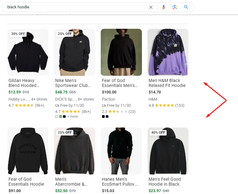 Popular Product display on SERP