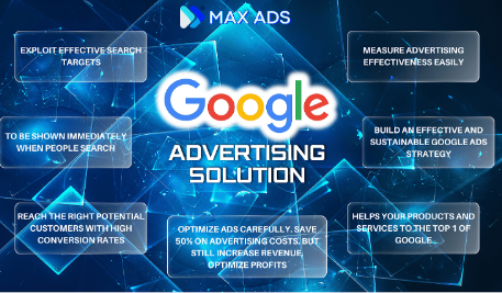 Nguồn gốc quảng cáo Google Ads và MAX Ads