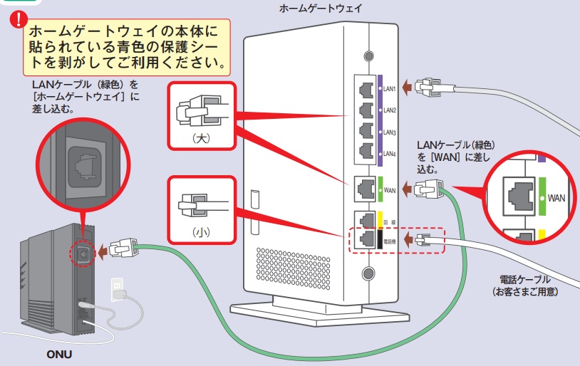 auひかりちゅら　接続手順2