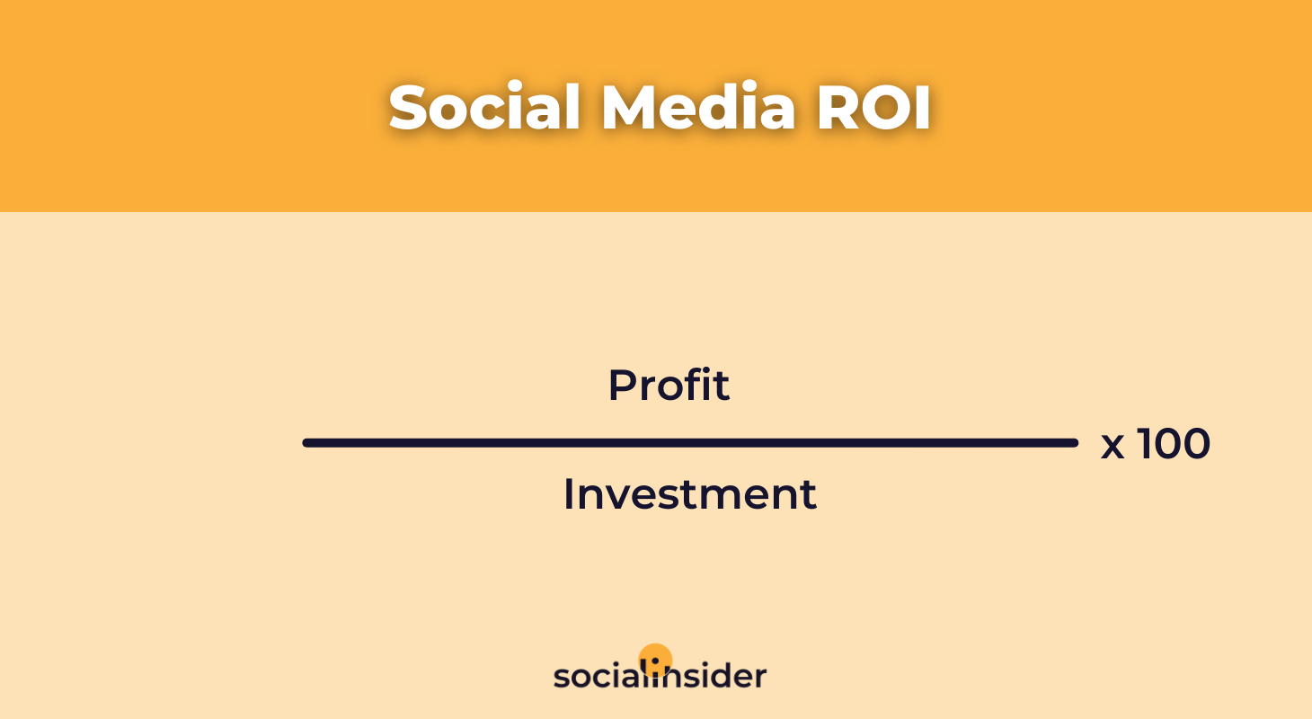 social media ROI formula