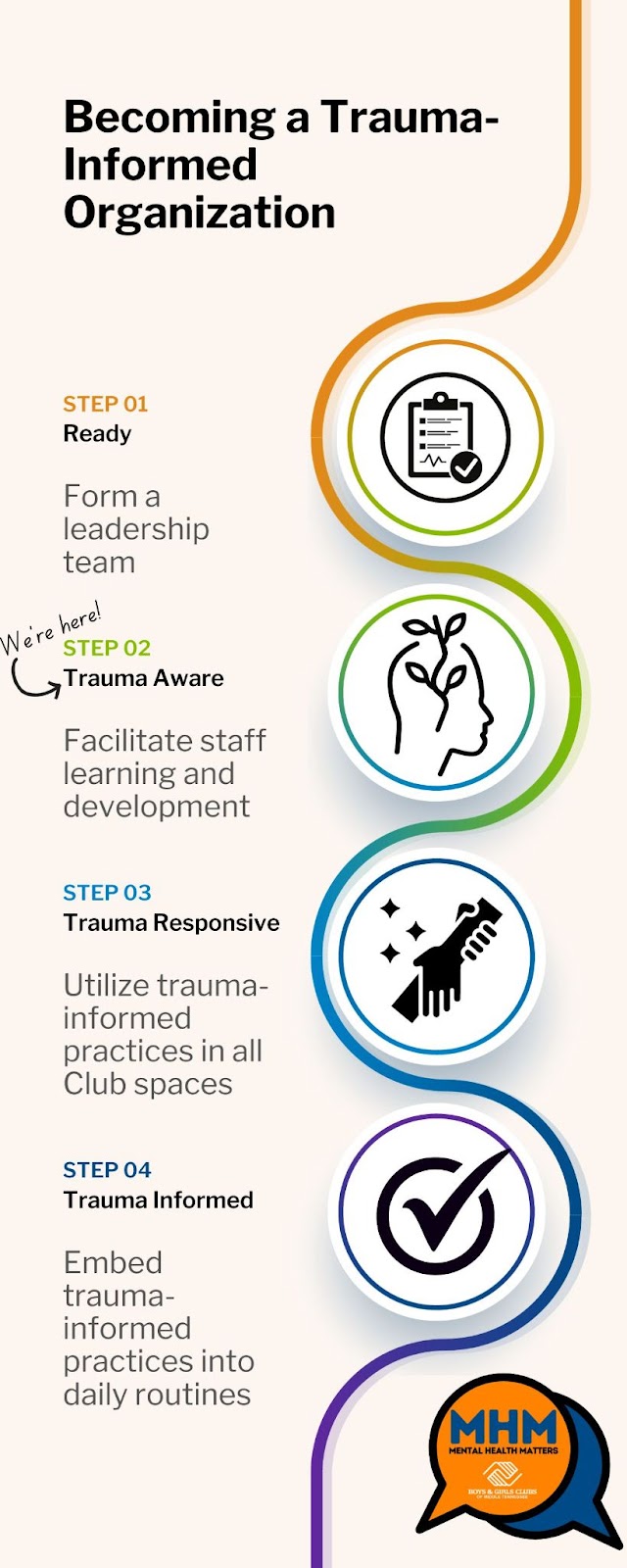 Stepping Into 2024 With Big Plans BGCMT S Trauma Informed Journey   PFtk UsV9lDElot5uWDtNjazJejpPfg3MZFR4ctobSOuf 7zjNc7iEd2KI9ALaNSv0LSvFnjwagND MXsqq6QcuzDAYXy7X Apj0YFuBfyU3jJEiocbWKpBkpEjyOPAozd T4LWA9BCPGQM0goN Qqk