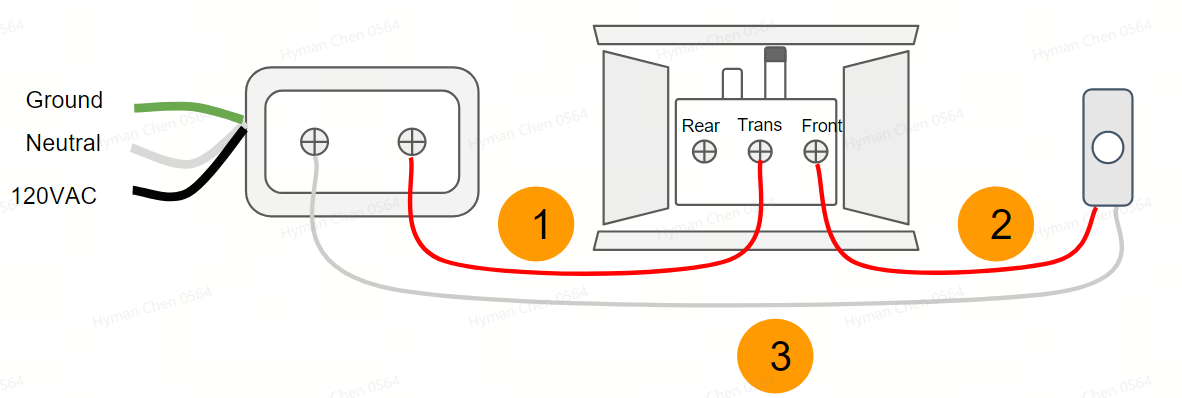 Troubleshooting eufy Security Video Doorbell E340 and Indoor Chime Issues